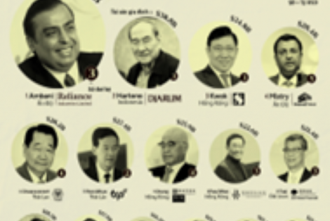 Góc tối “gia đình trị" trong các công ty niêm yết sở hữu gia đình đe doạ sự trường tồn của doanh nghiệp