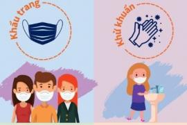 WHO khuyến cáo phòng, chống dịch COVID-19 cho người dân dịp nghỉ lễ sắp tới